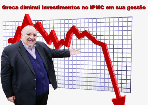 You are currently viewing Prefeitura aprova manobra para diminuir investimentos no IPMC