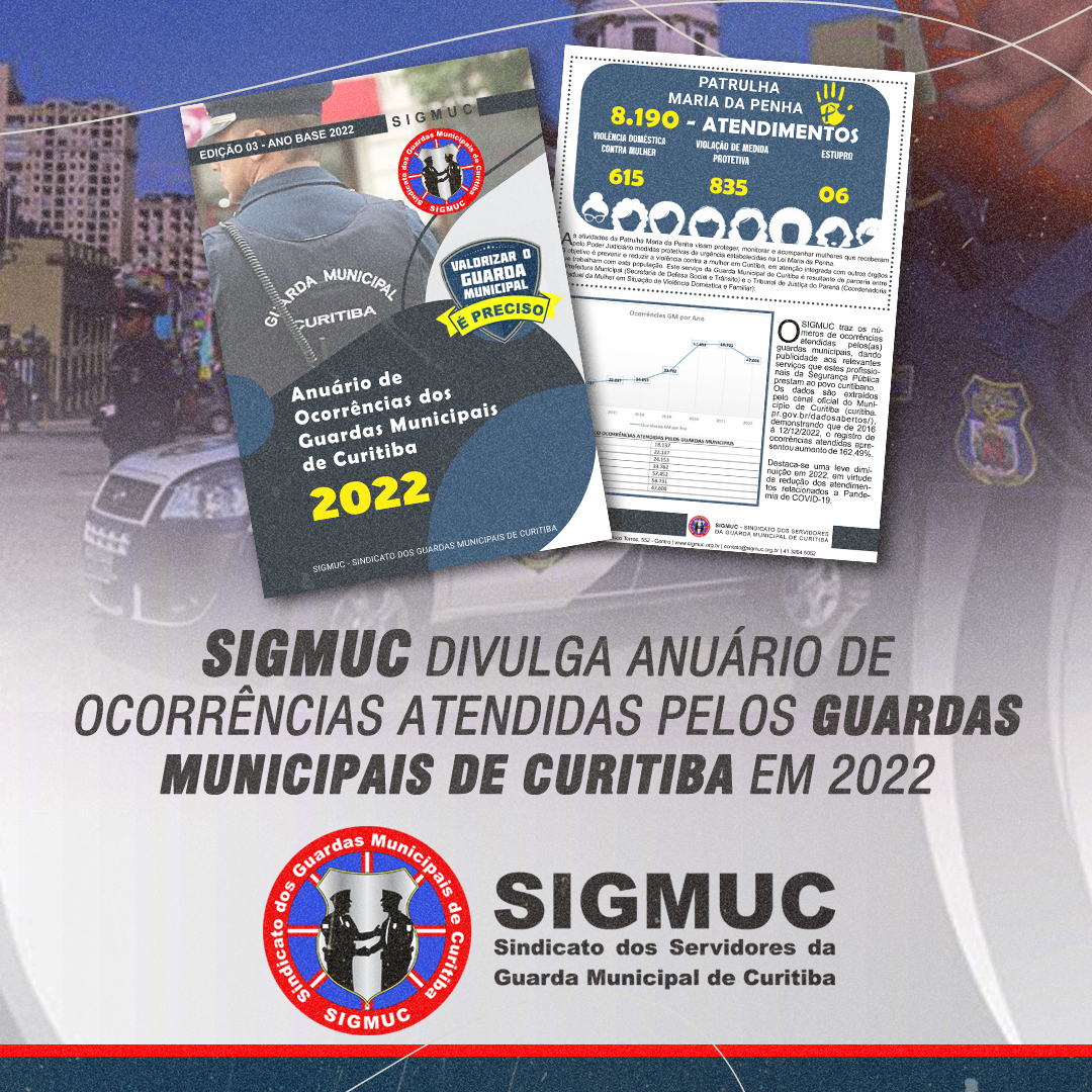You are currently viewing SIGMUC divulga anuário de ocorrências atendidas pelos guardas municipais de Curitiba em 2022