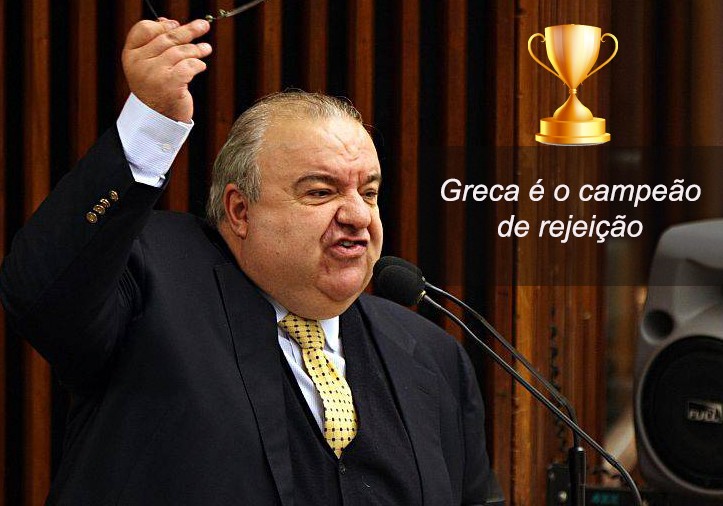 Greca é o campeão de rejeição em pesquisa realizada em Curitiba