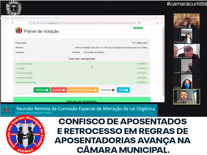You are currently viewing CONFISCO DE APOSENTADOS E RETROCESSO EM REGRAS DE APOSENTADORIAS AVANÇA NA CÂMARA MUNICIPAL